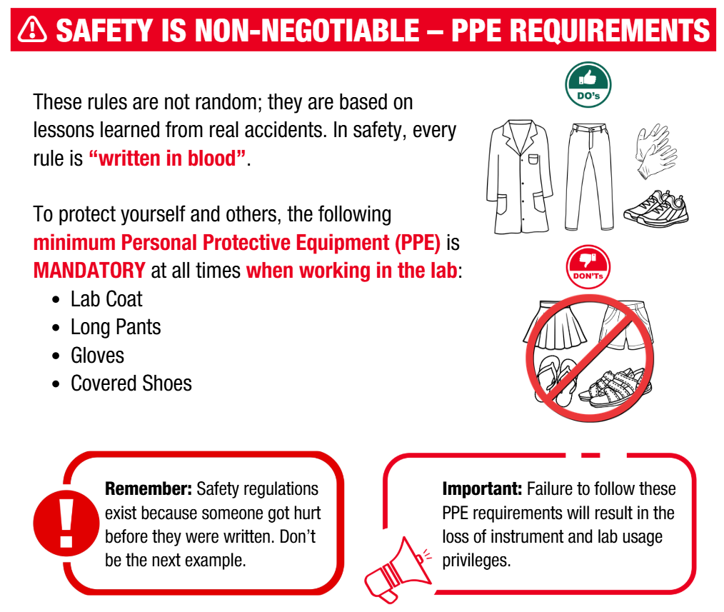 Poster: safety is non-negotiable. Minimum mandatory PPE at all times in the lab is lab coat, long pants, gloves and covered shoes