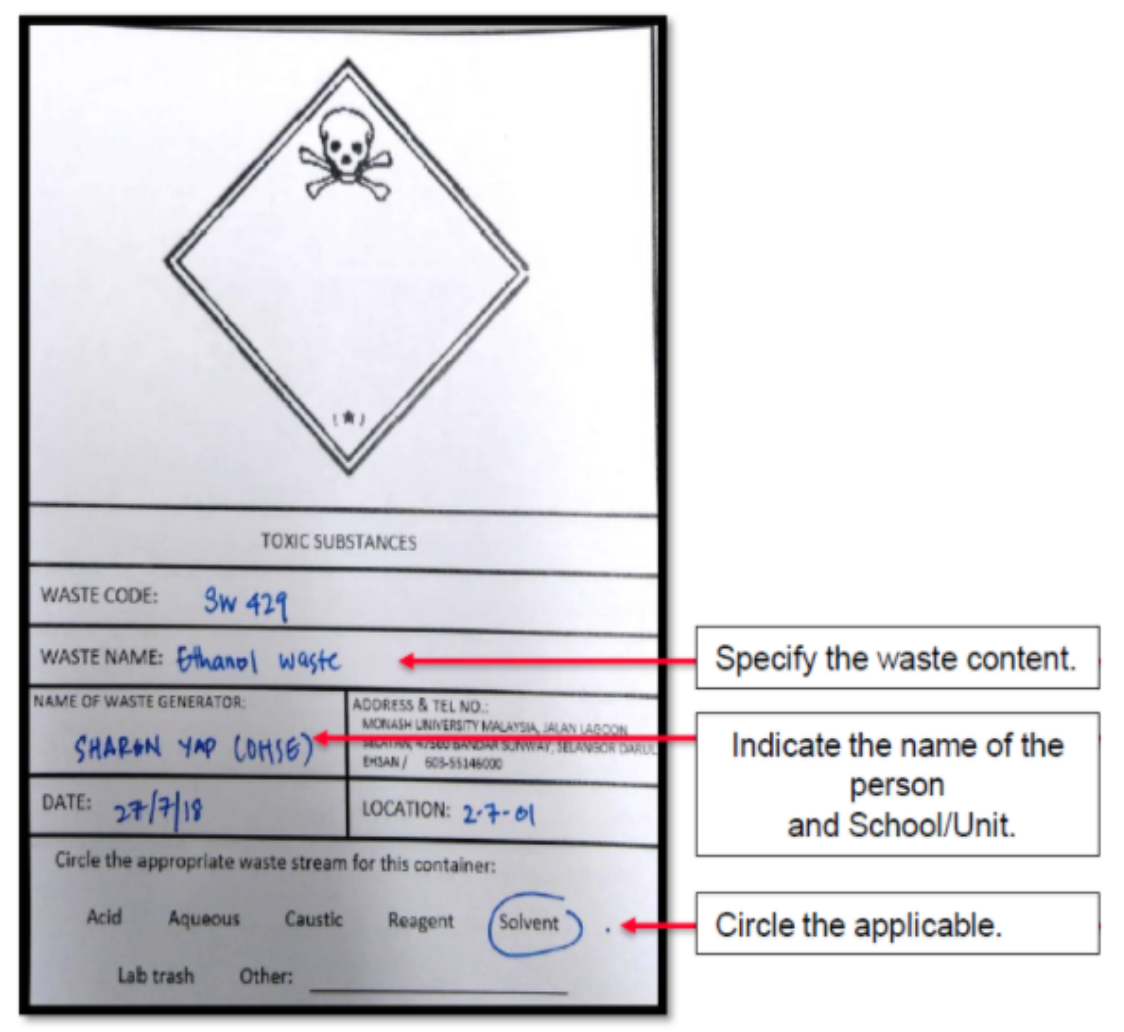 A completed scheduled waste label: toxic substances pictogram, waste code SW 429, waste name ethanol waste, name of waste generator with school, date and location, and the waste stream Solvent circled